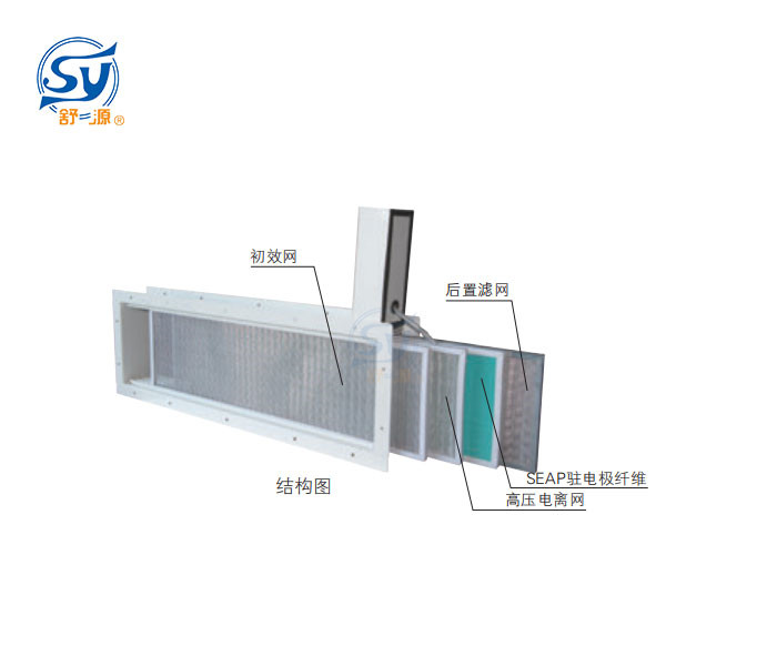 駐電極纖維空氣凈化裝置